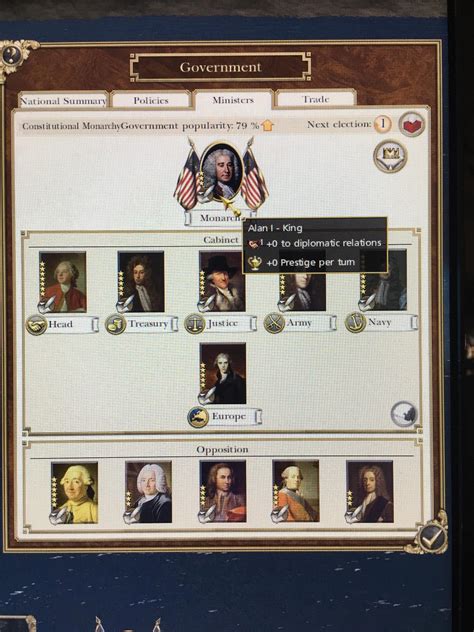 empire total war unlock usa.